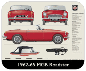 MGB Roadster (wire wheels) 1962-64 Place Mat, Small